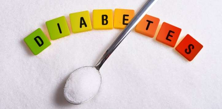 Diabetes: A Disease On The Rise